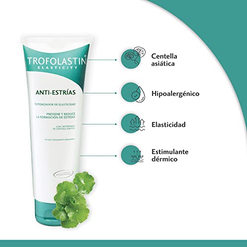 Crema Antiestrías Embarazo – Trofolastin - Imagen 4